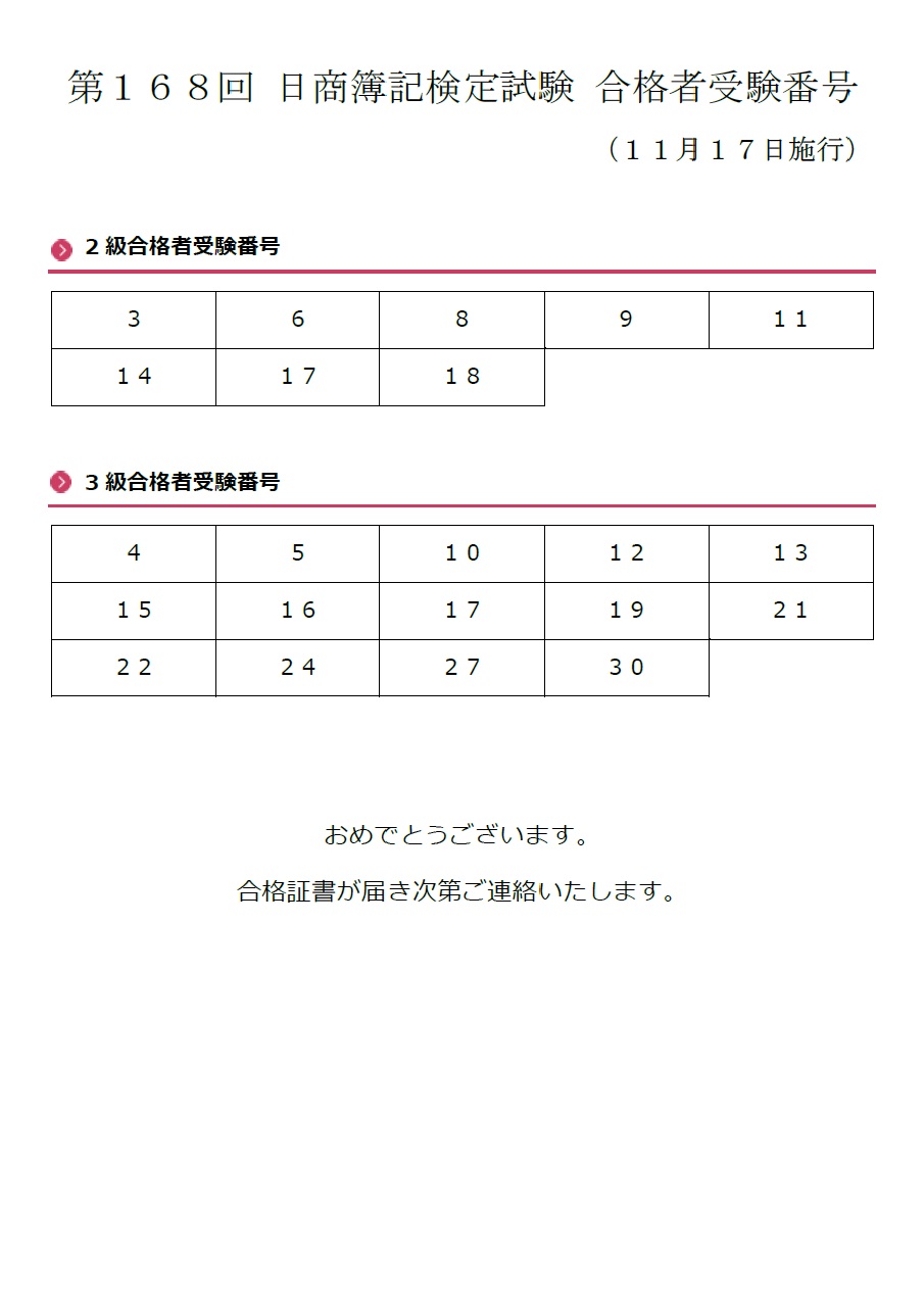 168回簿記合格発表