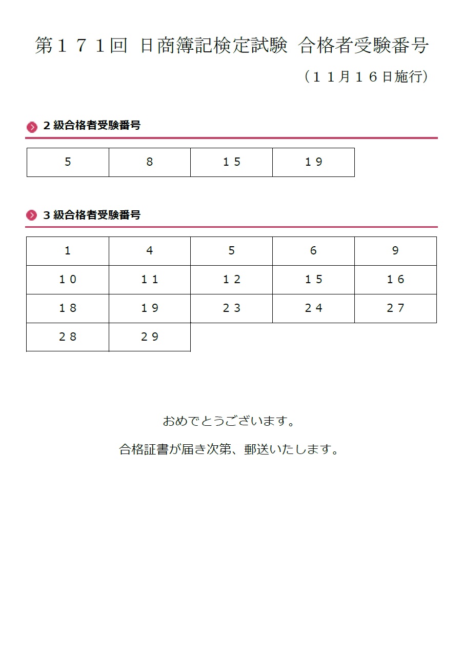 168回簿記合格発表